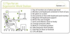 ergonomy