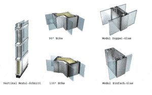 triplan